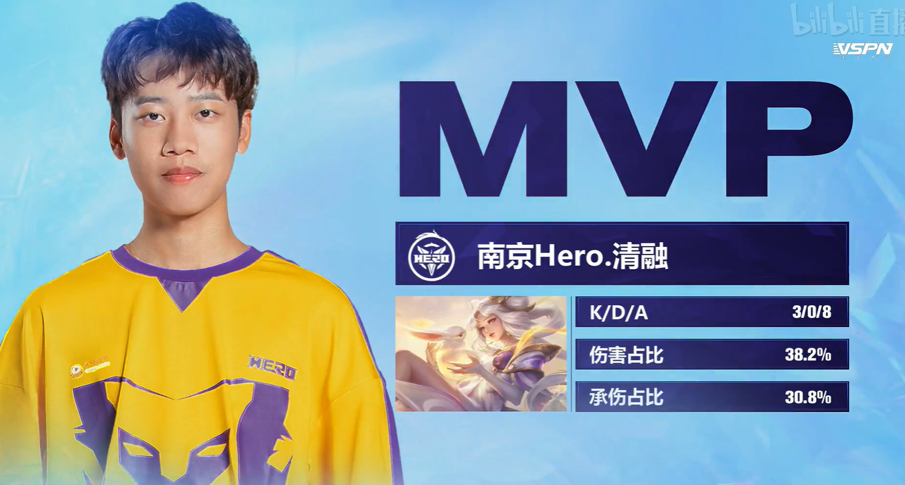 哔哩哔哩王者荣耀赛事 _ 哔哩哔哩相簿