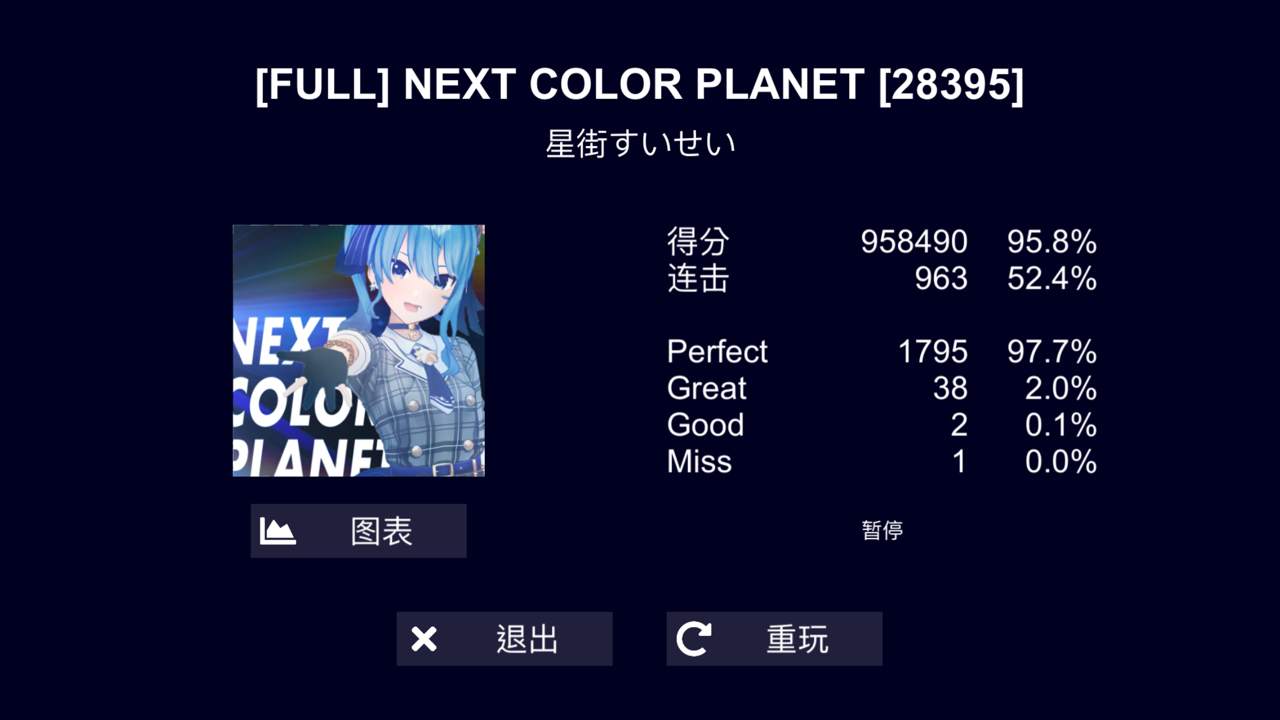 深海酸奶 _ 哔哩哔哩相簿