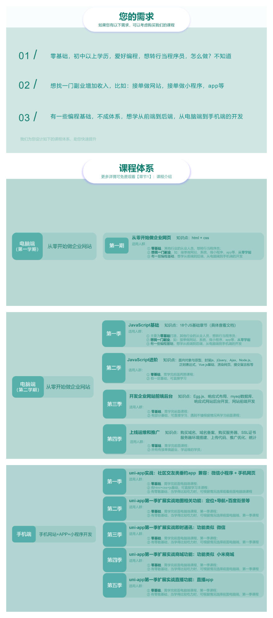 课程介绍