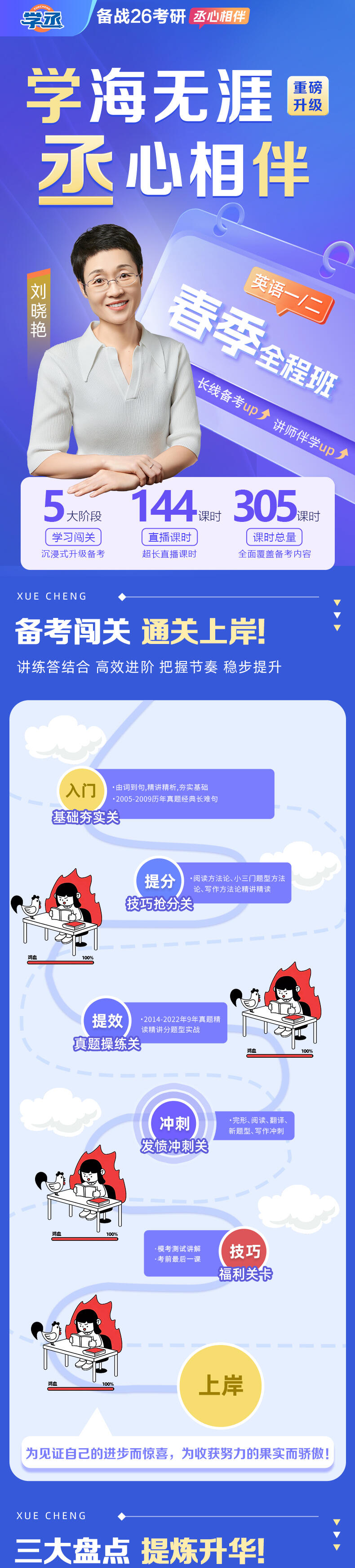 课程介绍