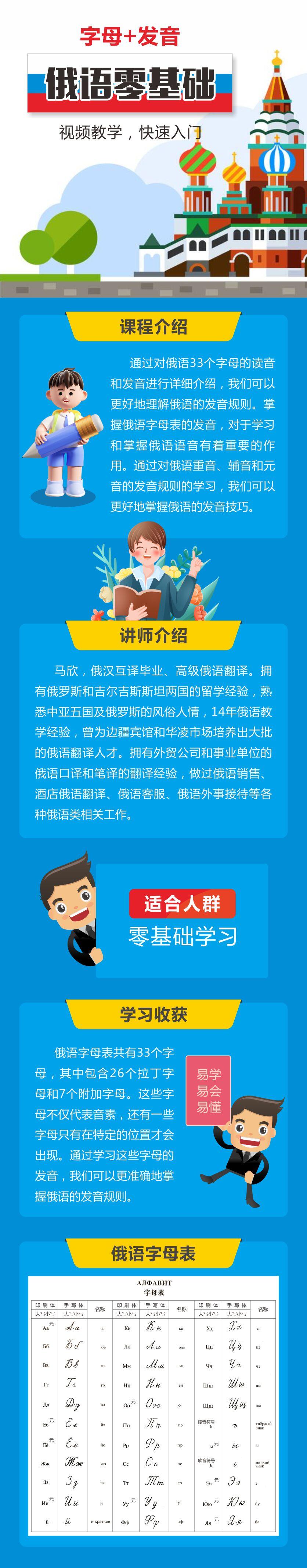 零基础学俄语字母发音_哔哩哔哩_bilibili