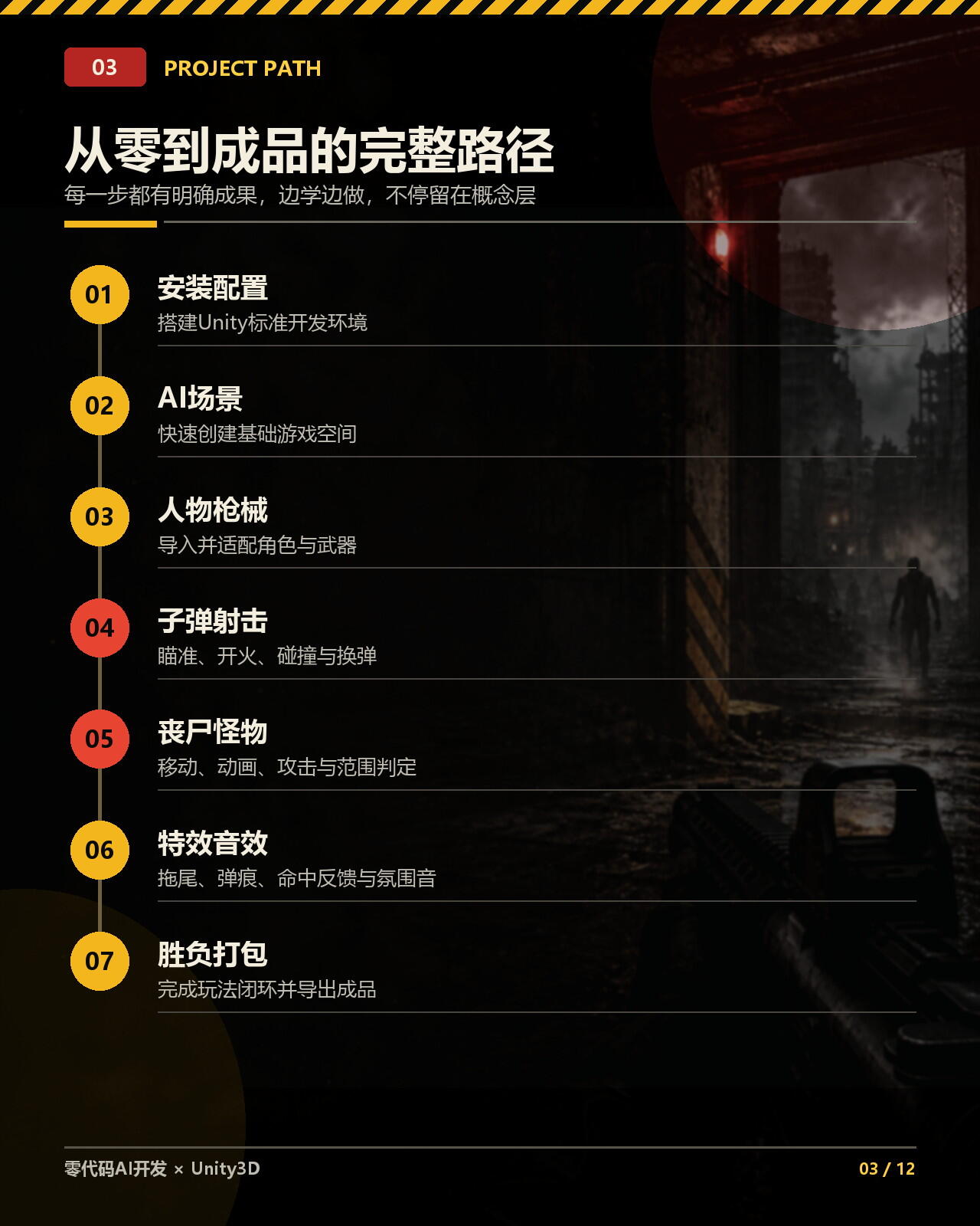 课程介绍