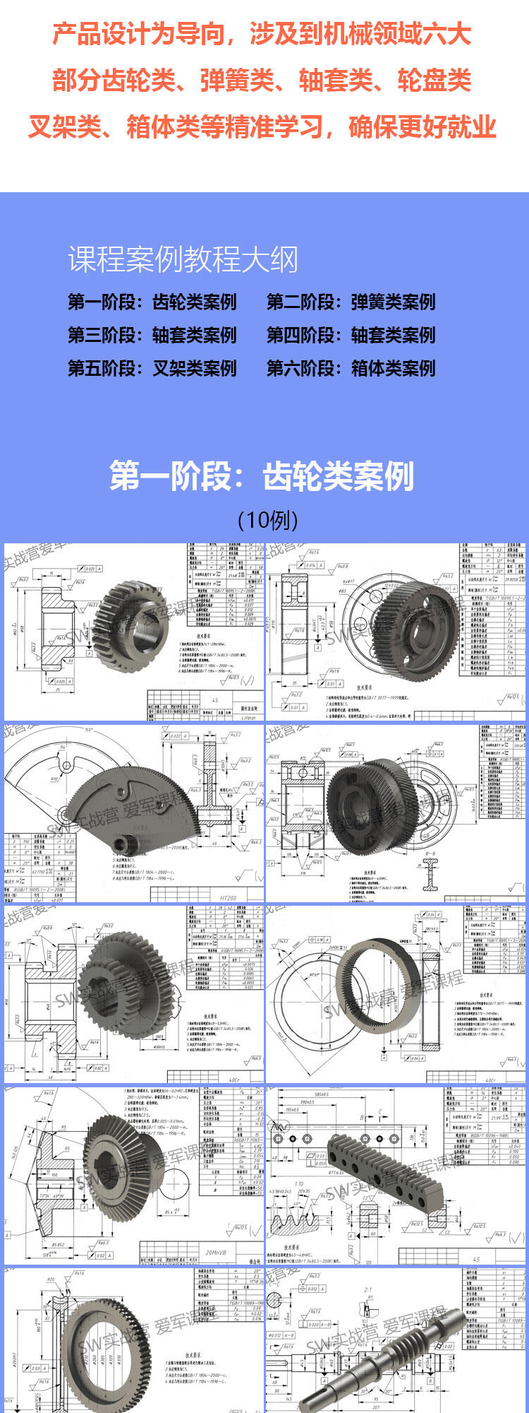 课程介绍
