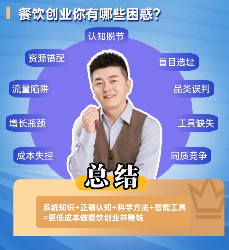 【每天学一点】365勇哥餐饮创业线上视频课程_哔哩哔哩_bilibili