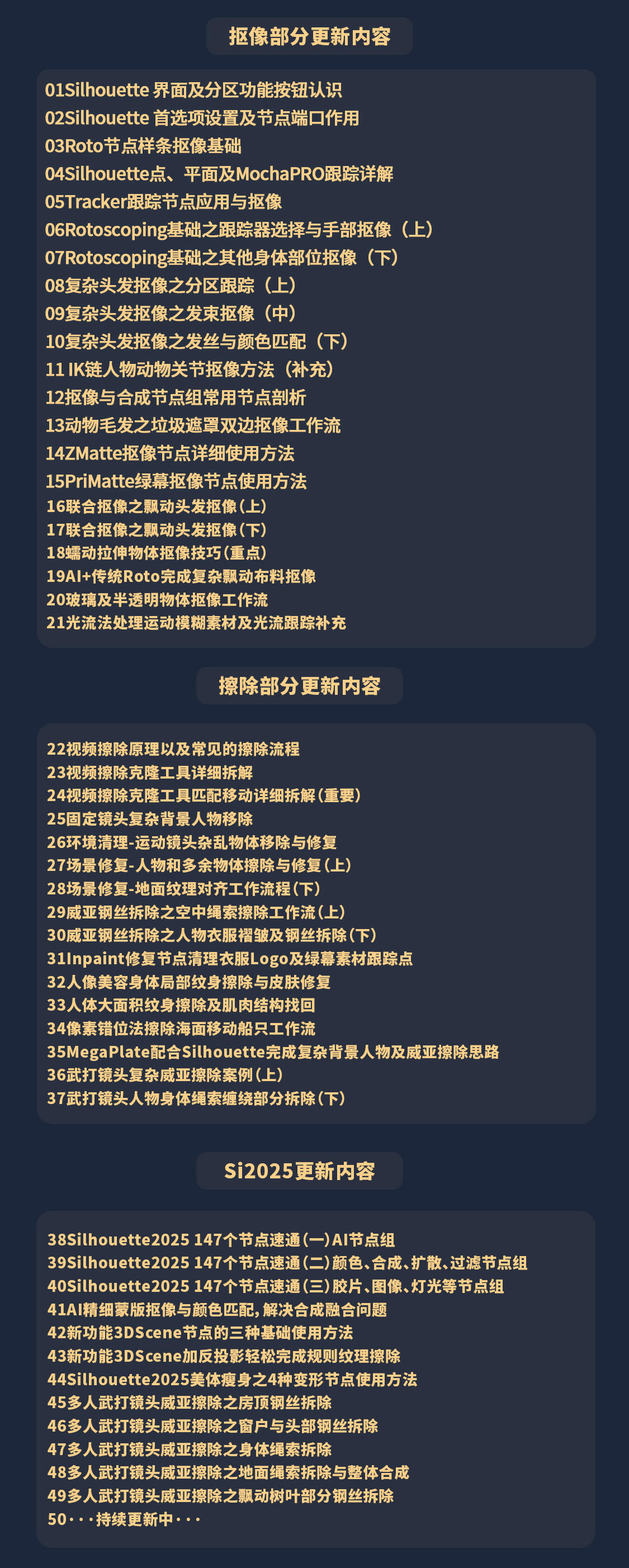 课程介绍