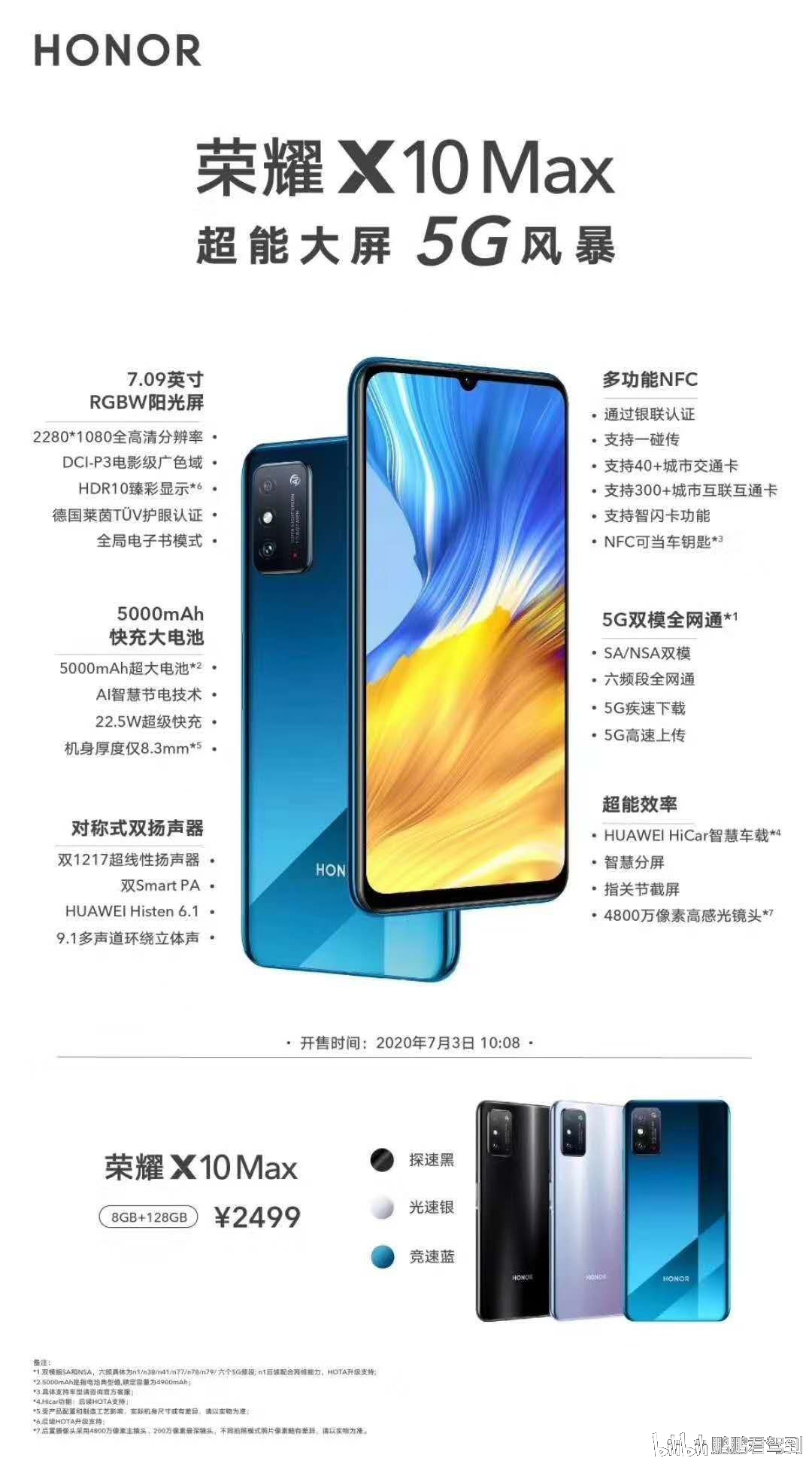 鹏鹏君驾到 _ 哔哩哔哩相簿