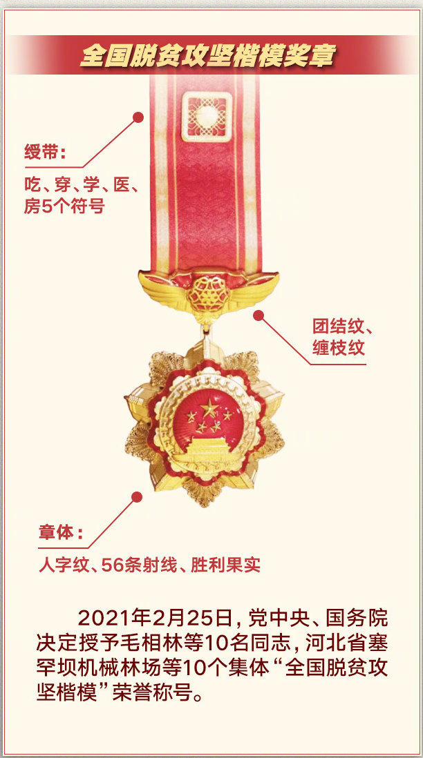 国防时报tv _ 哔哩哔哩相簿