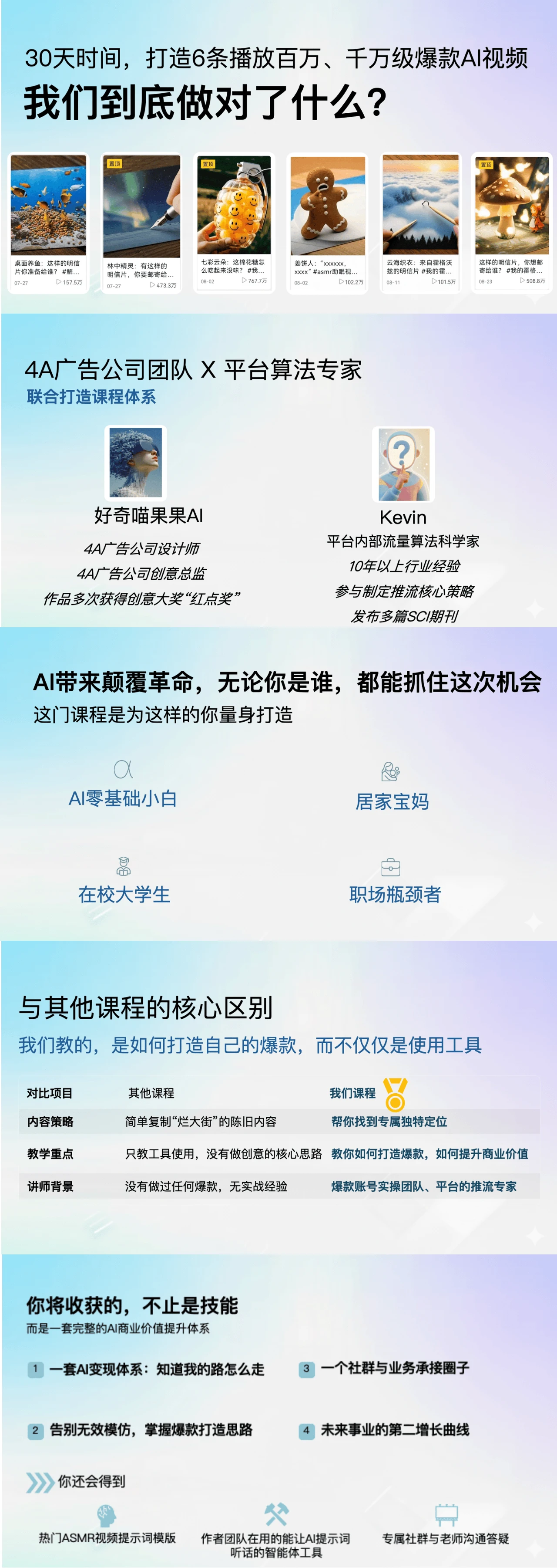 从0到1打造千万播放爆款AI视频(基础+进阶)_哔哩哔哩_bilibili