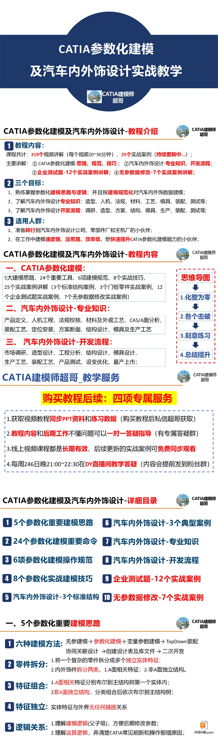 课程介绍
