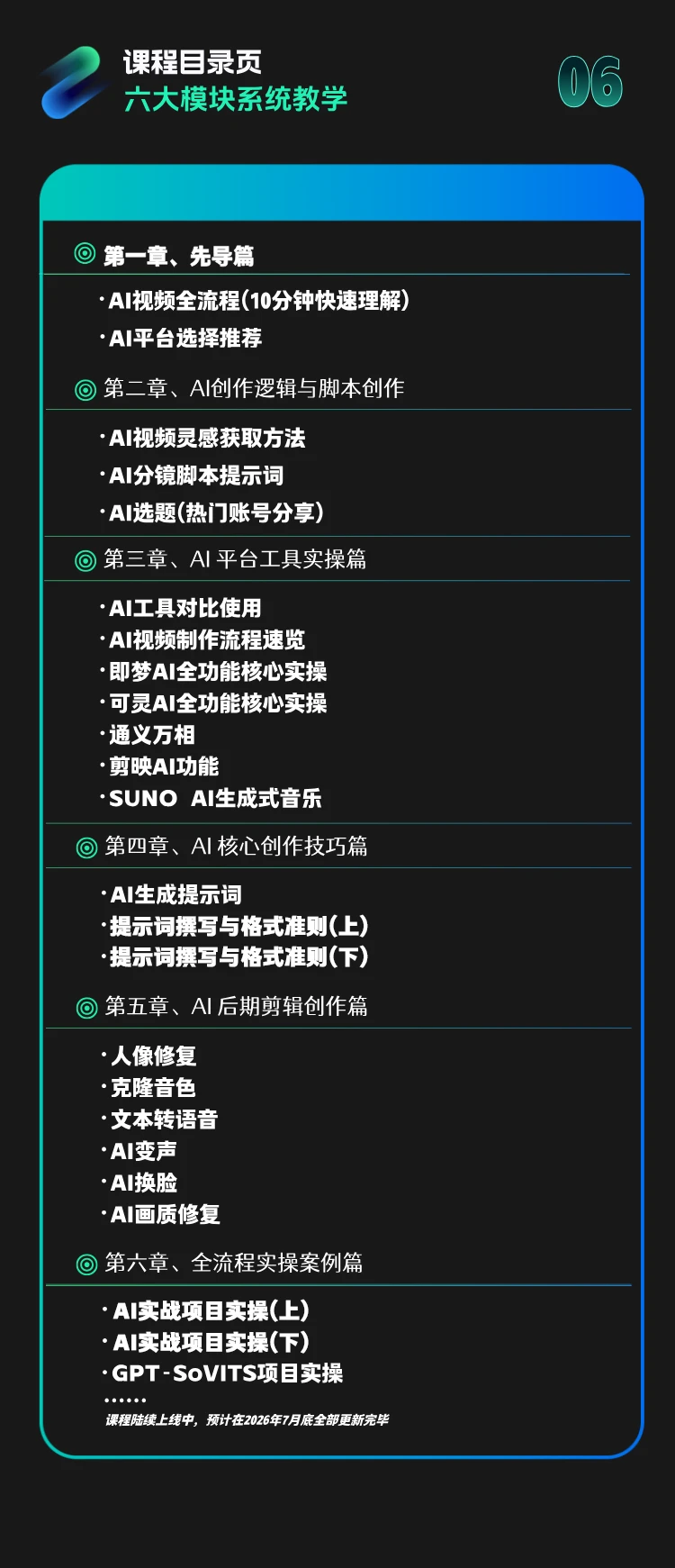 课程介绍