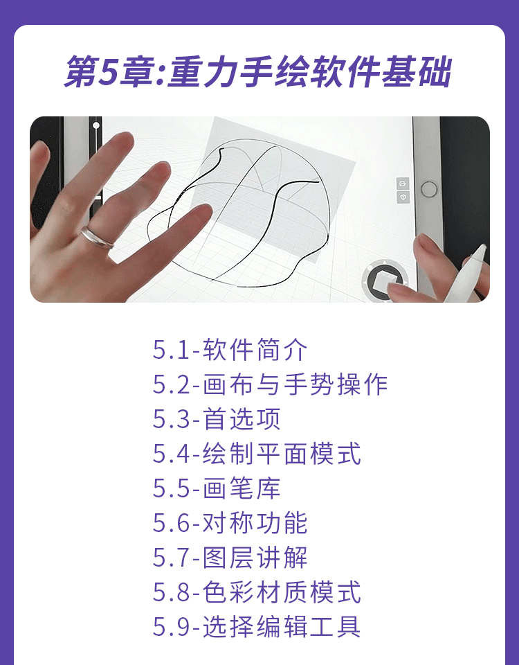 课程介绍