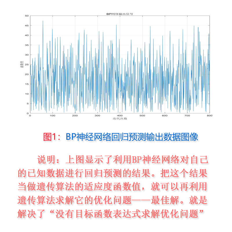 课程介绍