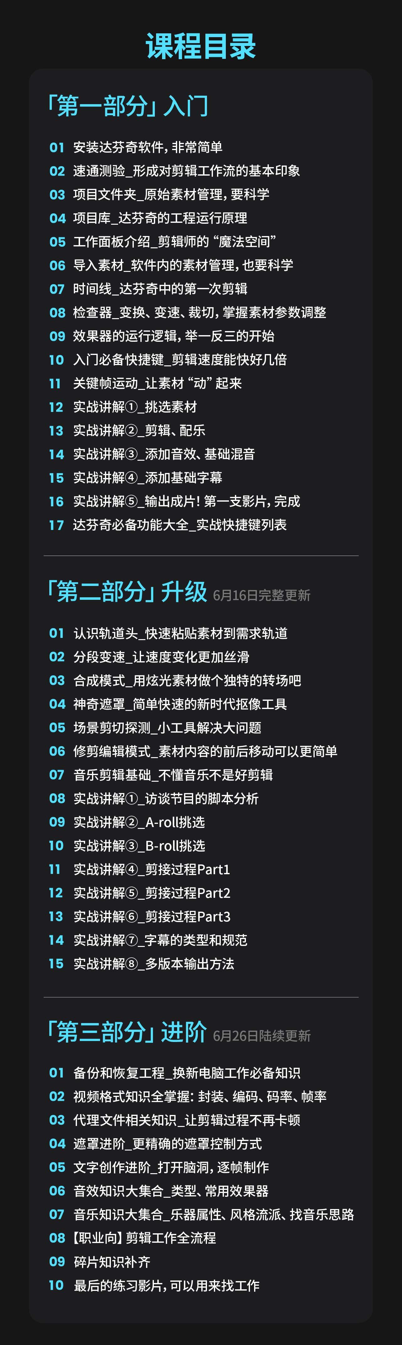 课程介绍