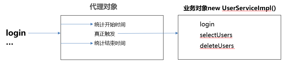image-20220203112845900
