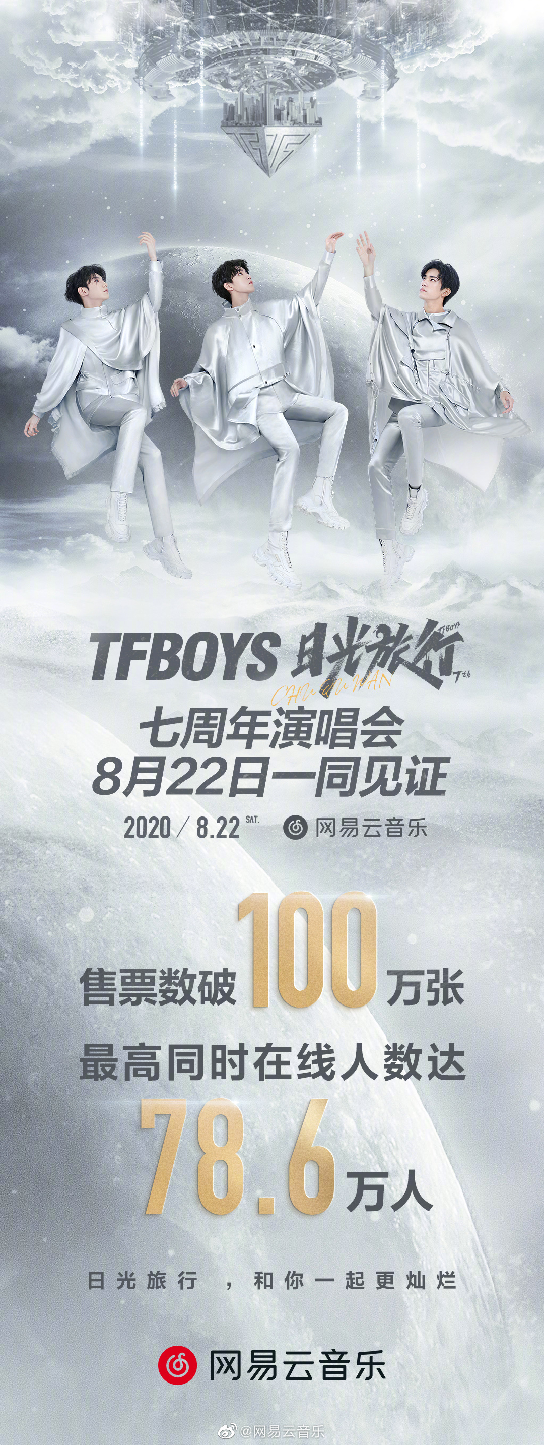 tfboys日光旅行七周年演唱会#96浏览:79收藏:0支持:3上传时间:2020