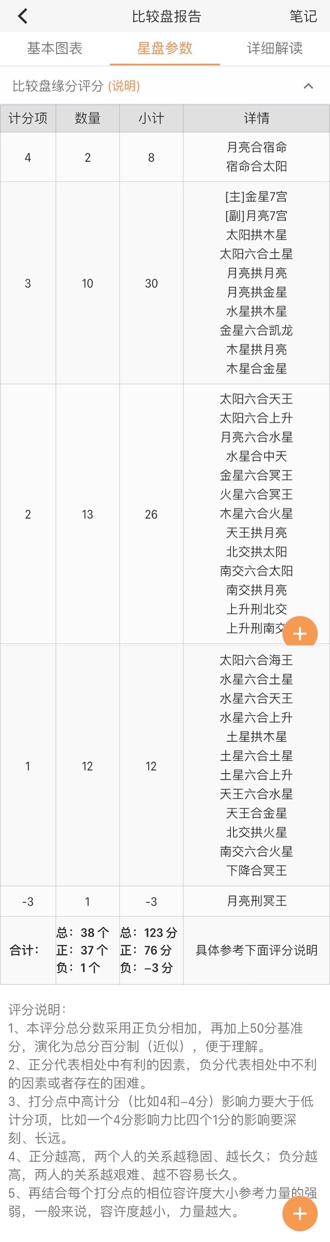 Queenofwands 哔哩哔哩相簿 Queenofwands 哔哩哔哩相簿