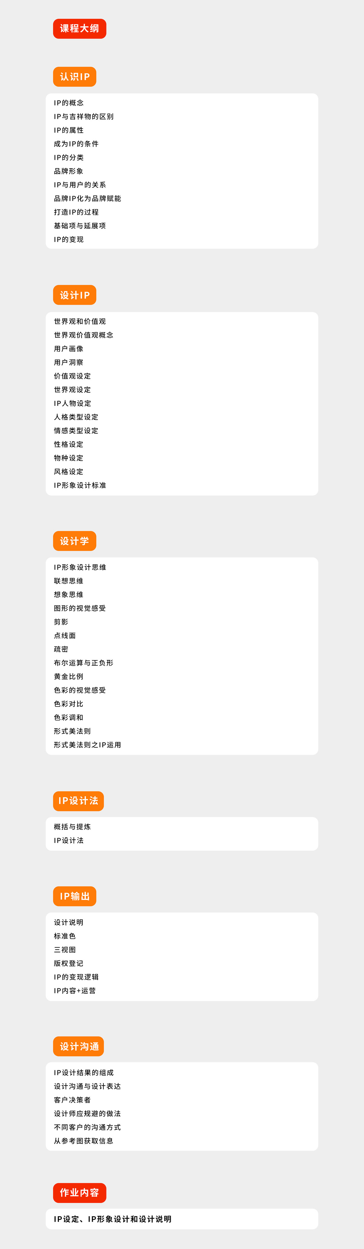 IP人物形象设计从设定到方法 卜拿星文化_哔哩哔哩_bilibili