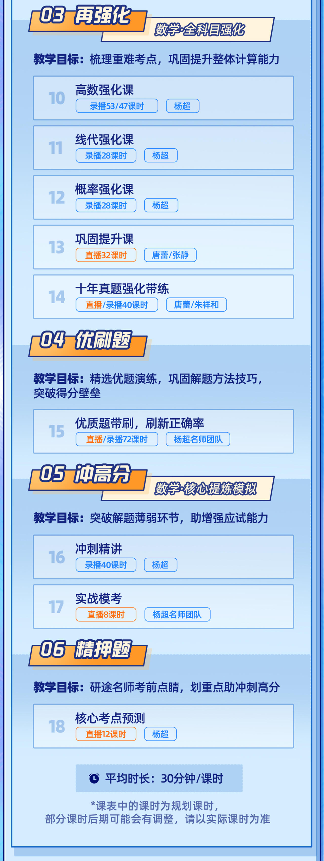 课程介绍
