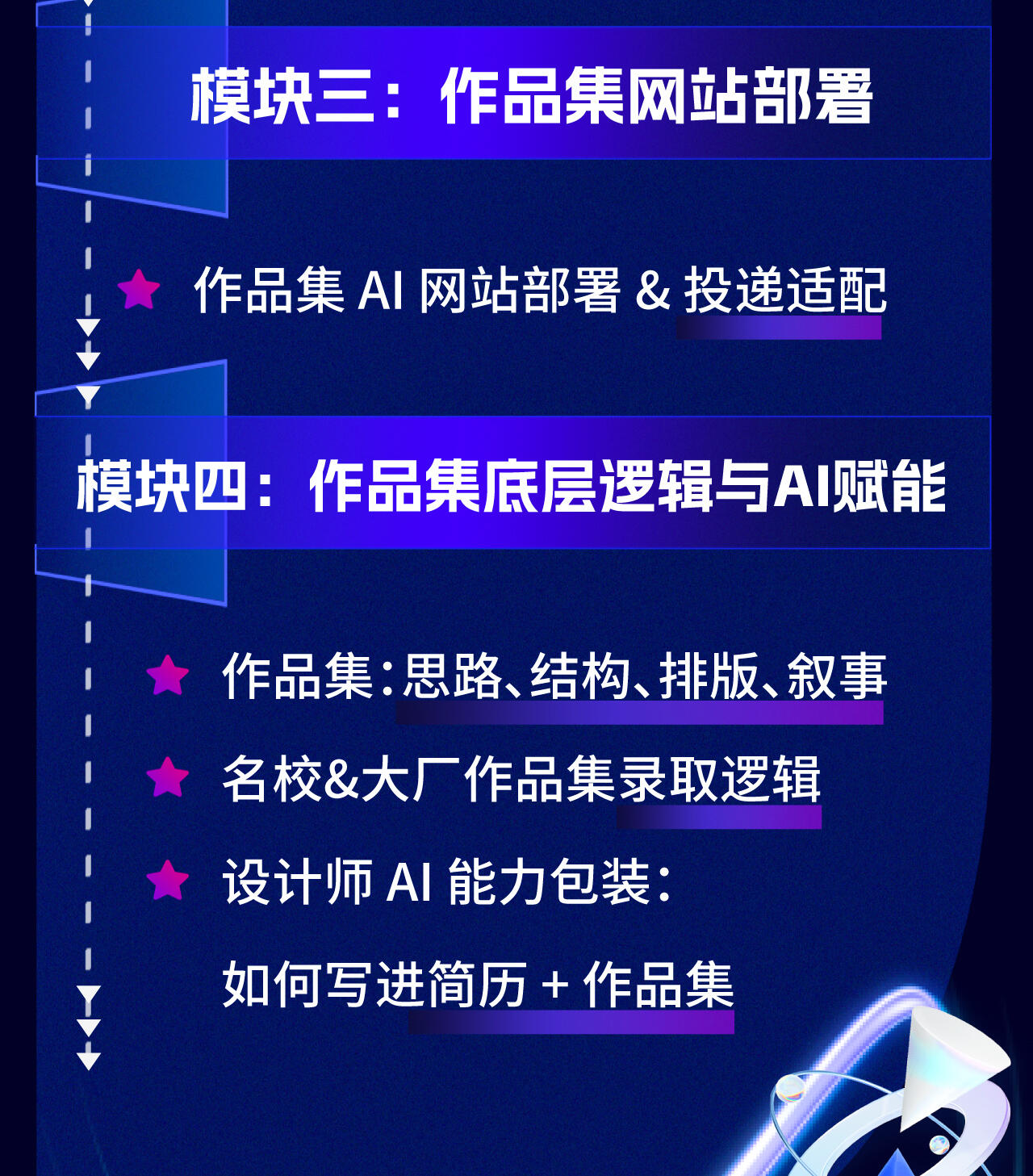课程介绍