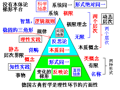 宇空-yukon _ 哔哩哔哩相簿