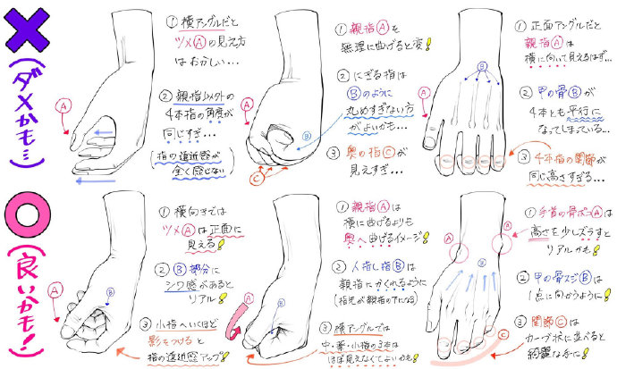 莫那cg绘画学院 哔哩哔哩相簿