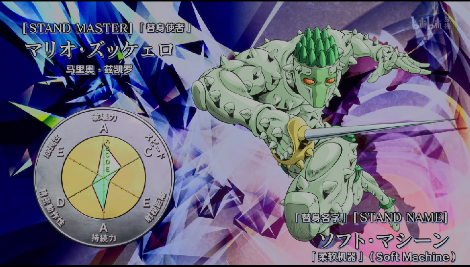 今天的替身面板截图, 波尔波的黑色安息日,马里昂的柔软机器,还有四代