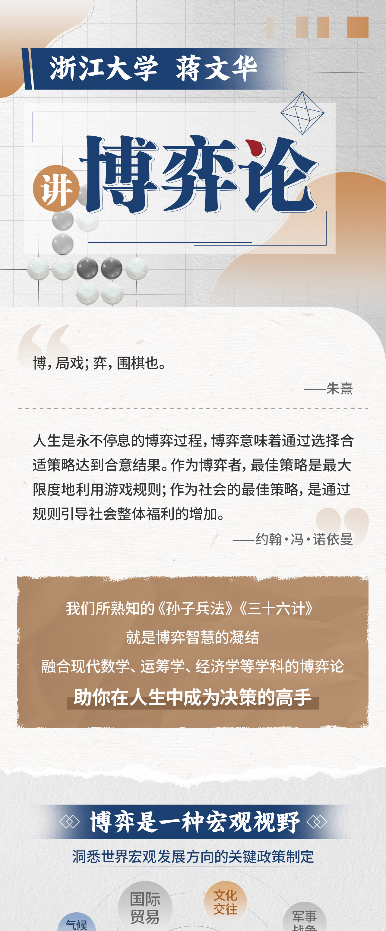 课程介绍