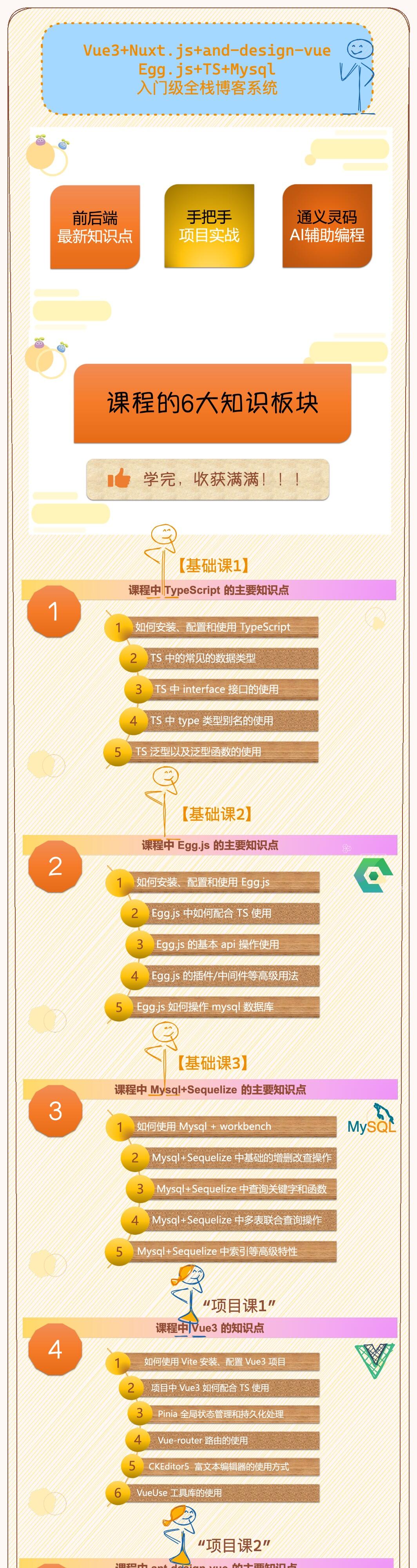 课程介绍