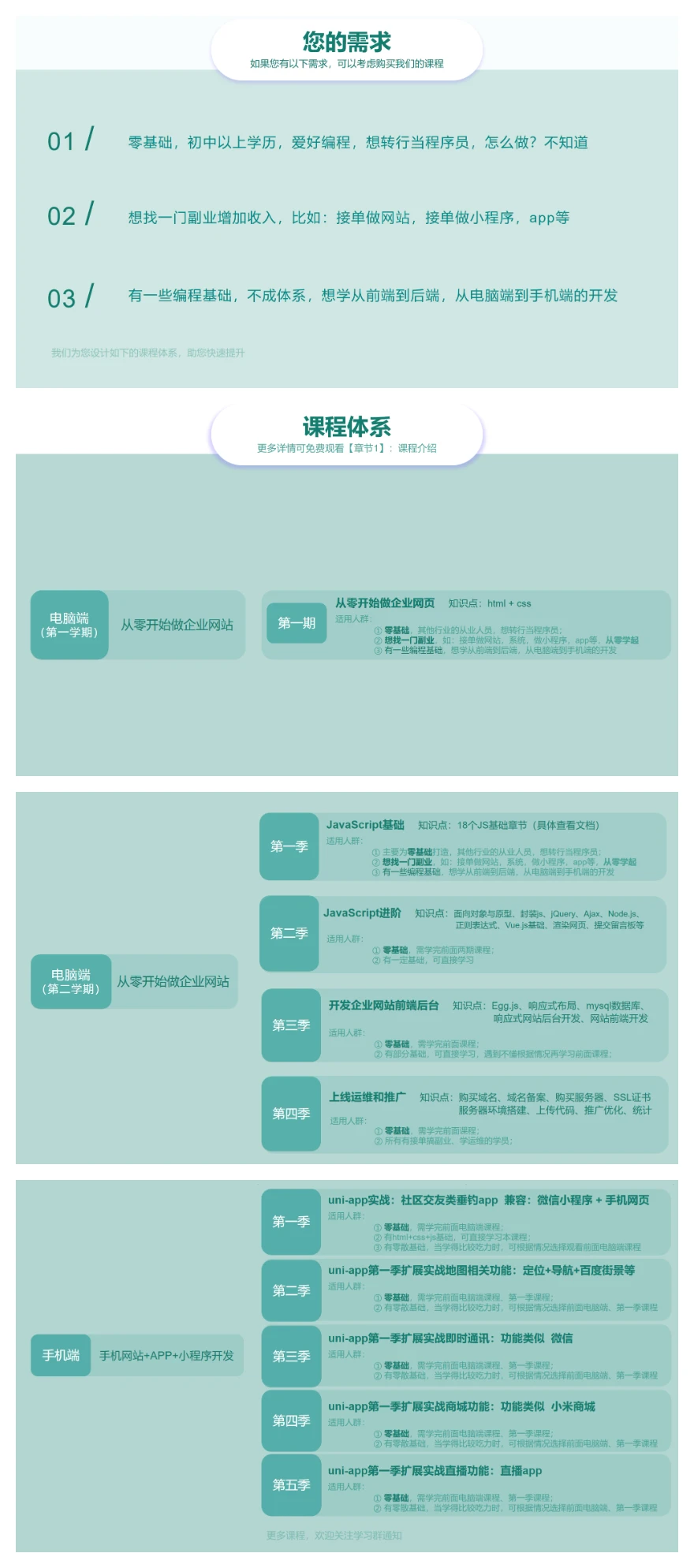 课程介绍