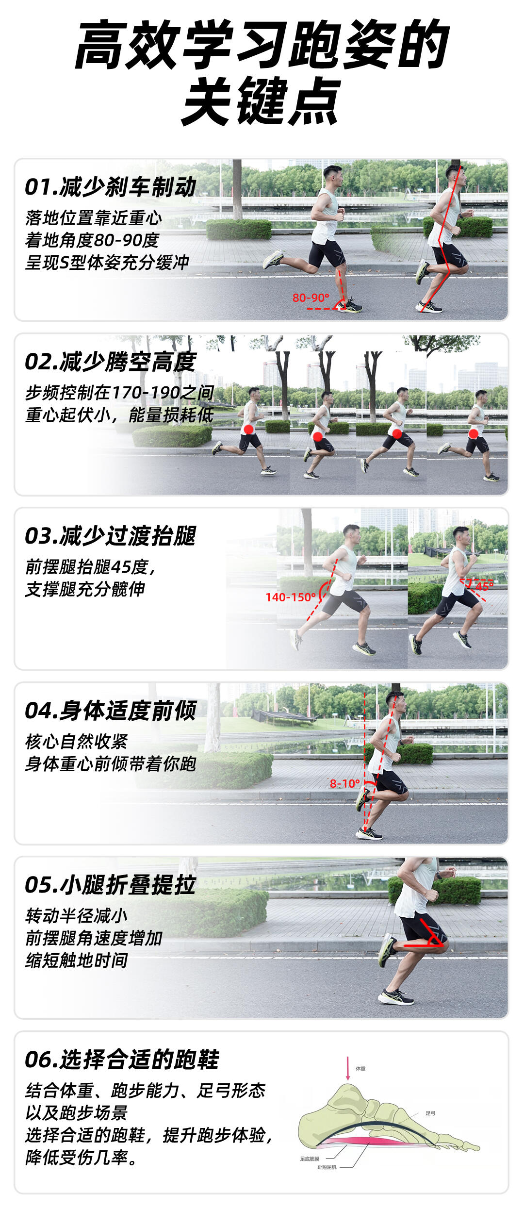 课程介绍