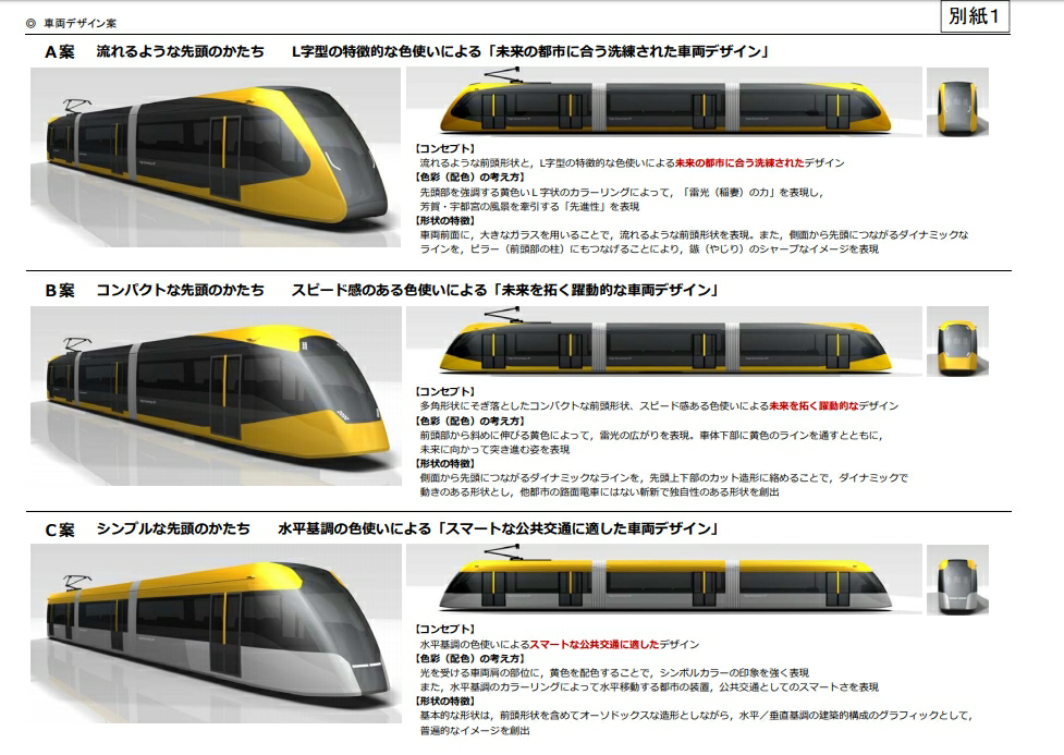 三菱自動車工業 哔哩哔哩相簿