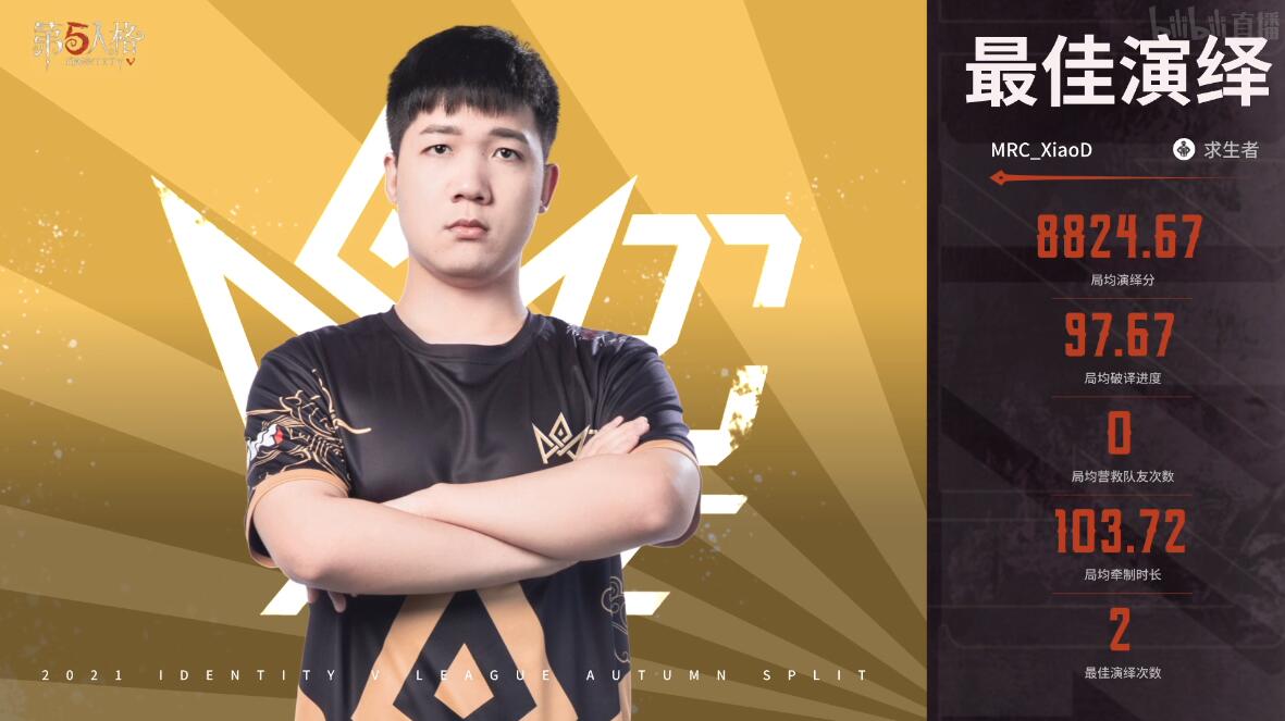 小迪契卡der录屏组 _ 哔哩哔哩相簿