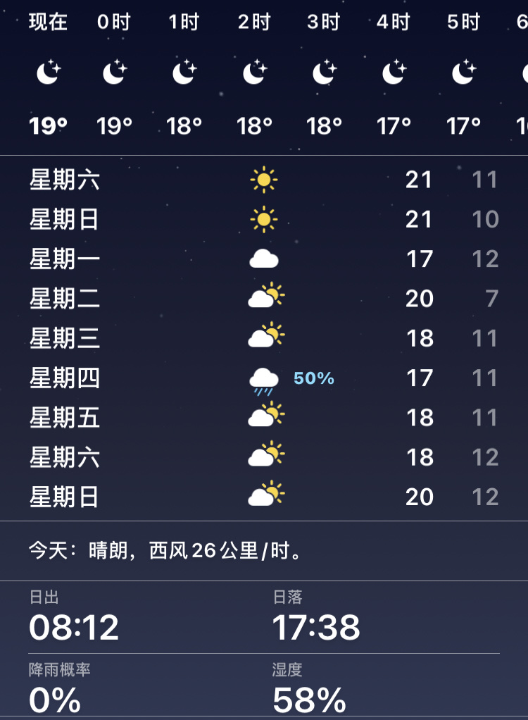 kiratinak