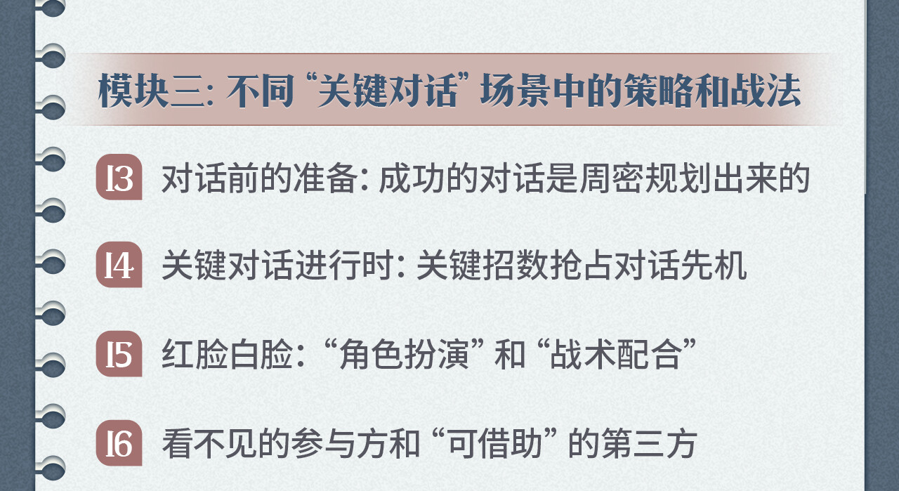 课程介绍