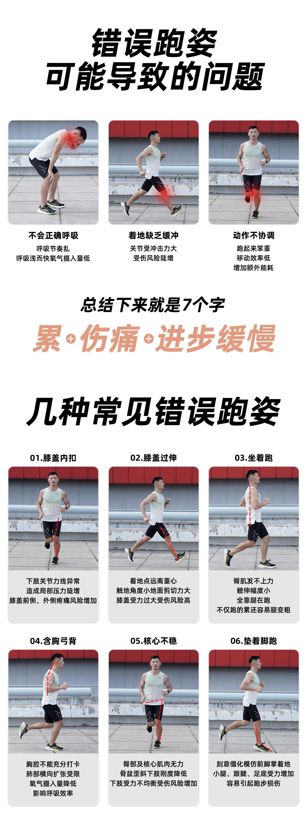 课程介绍