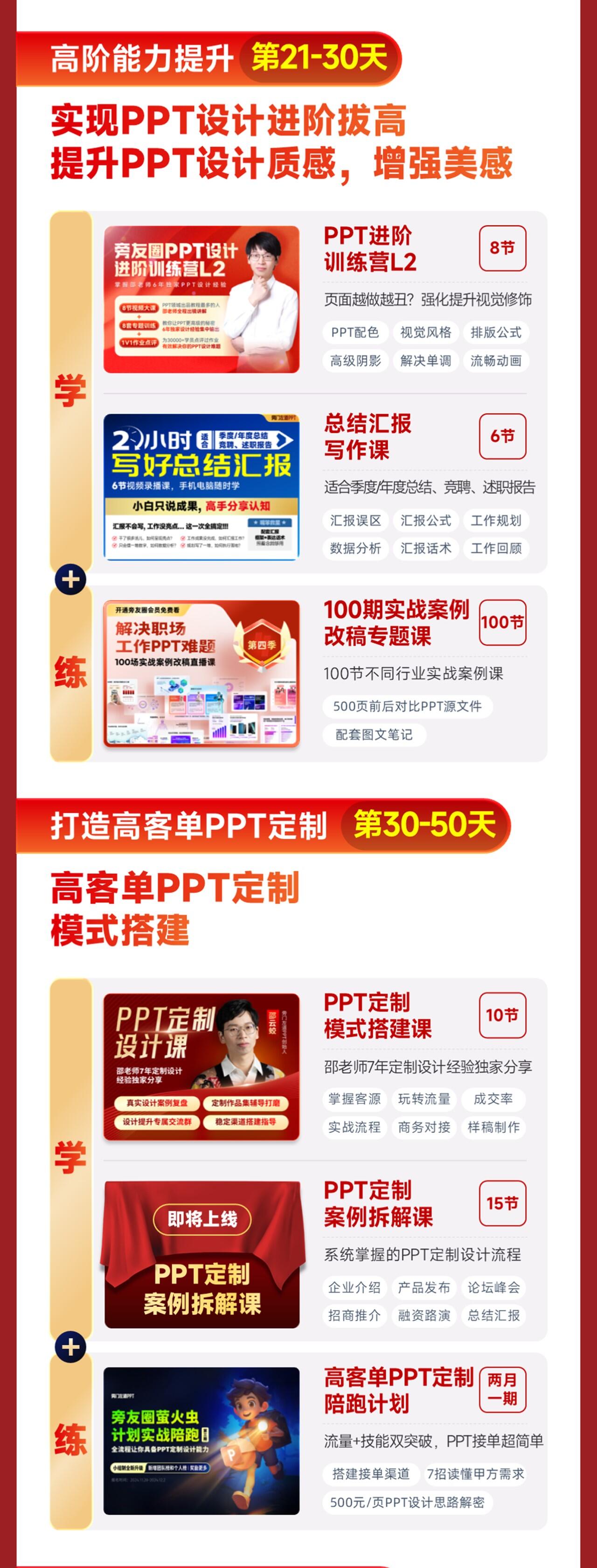 课程介绍