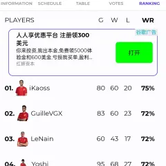 Kropimyt的个人空间 哔哩哔哩移动版