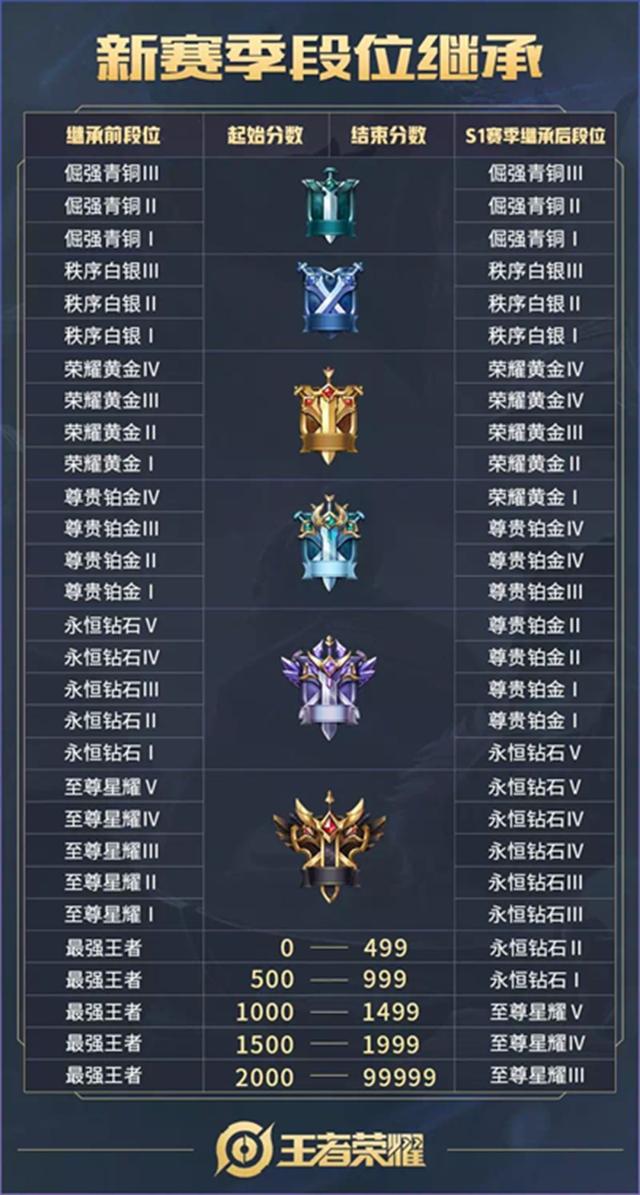 很大的谷子 _ 哔哩哔哩相簿