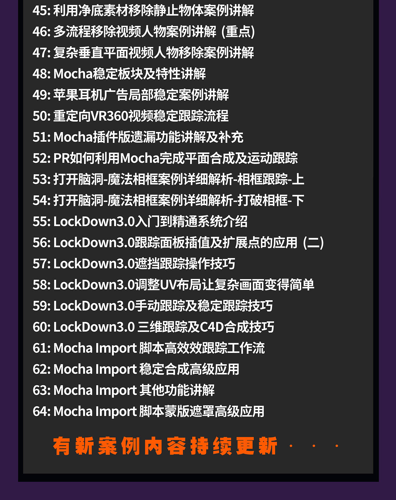 课程介绍