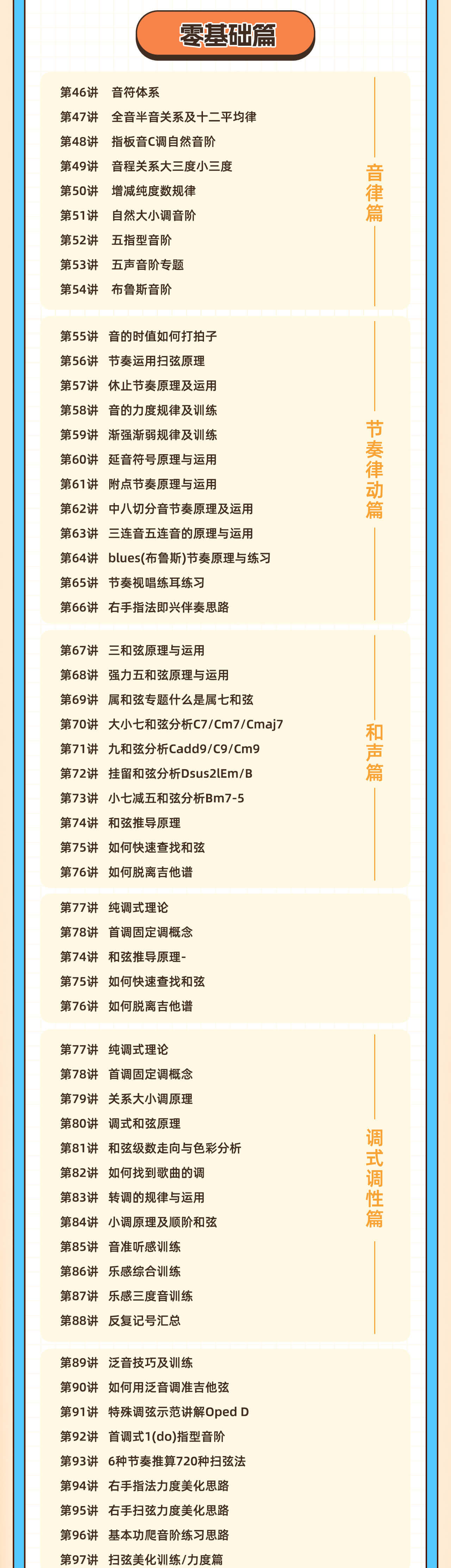 课程介绍