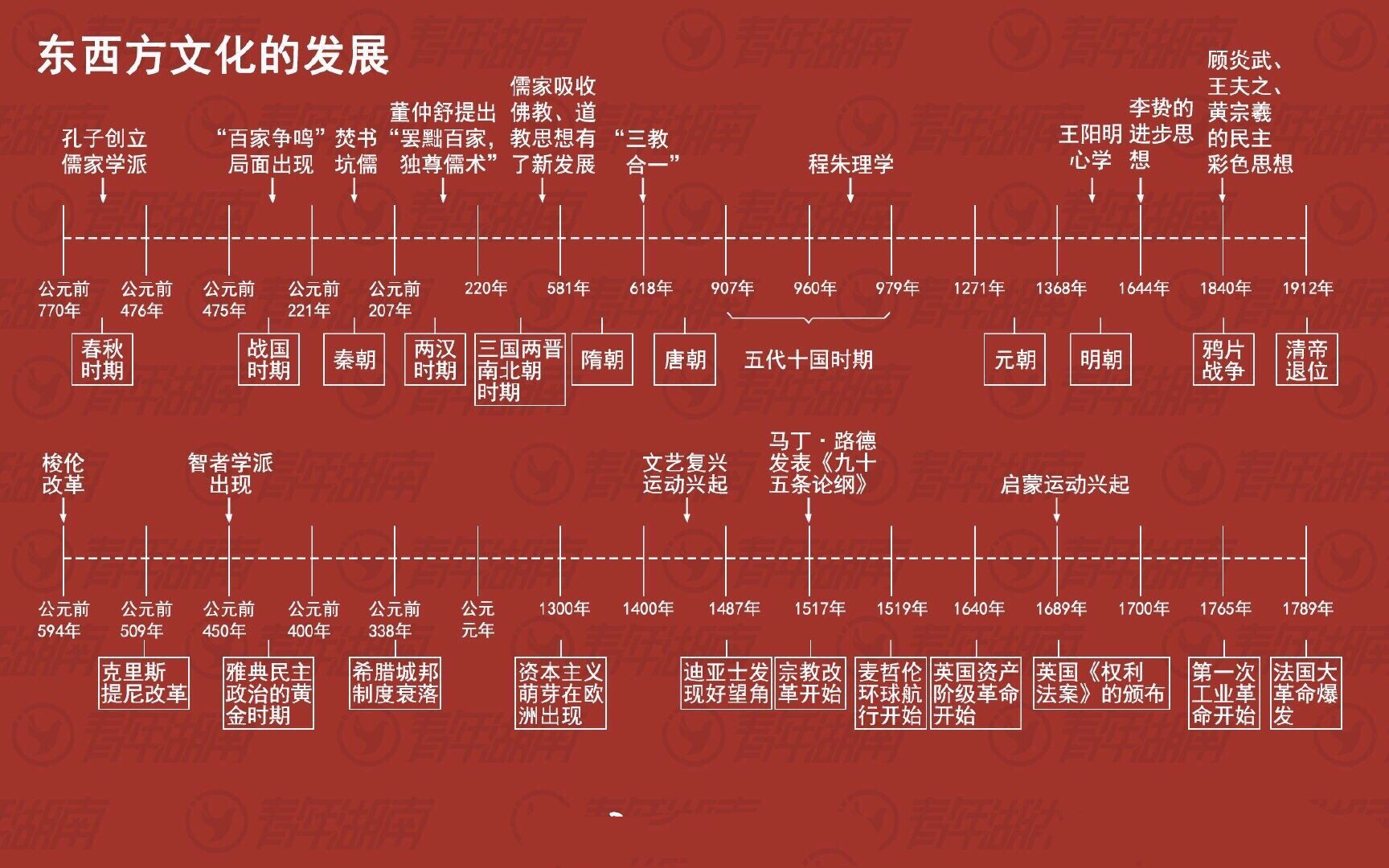 成功酱 _ 哔哩哔哩相簿