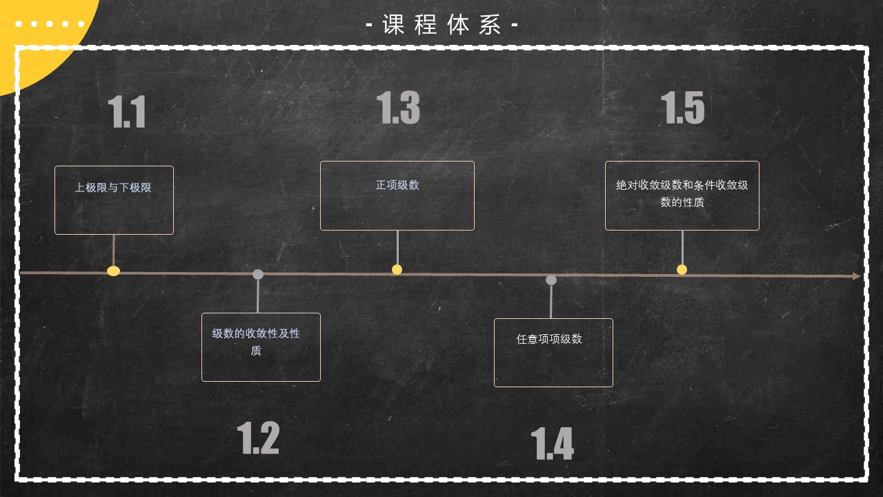 数学分析:(9.1-9.5) 数项级数_哔哩哔哩_bilibili