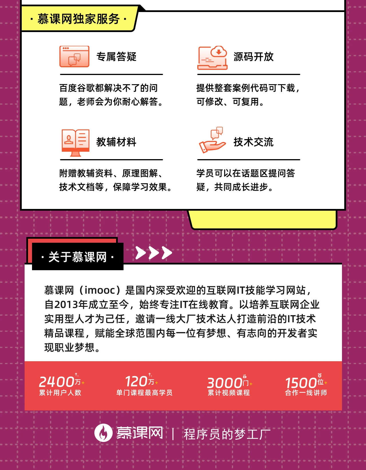 课程介绍