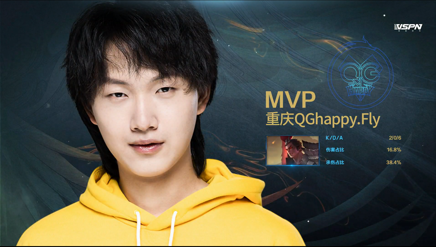 哔哩哔哩王者荣耀赛事 _ 哔哩哔哩相簿