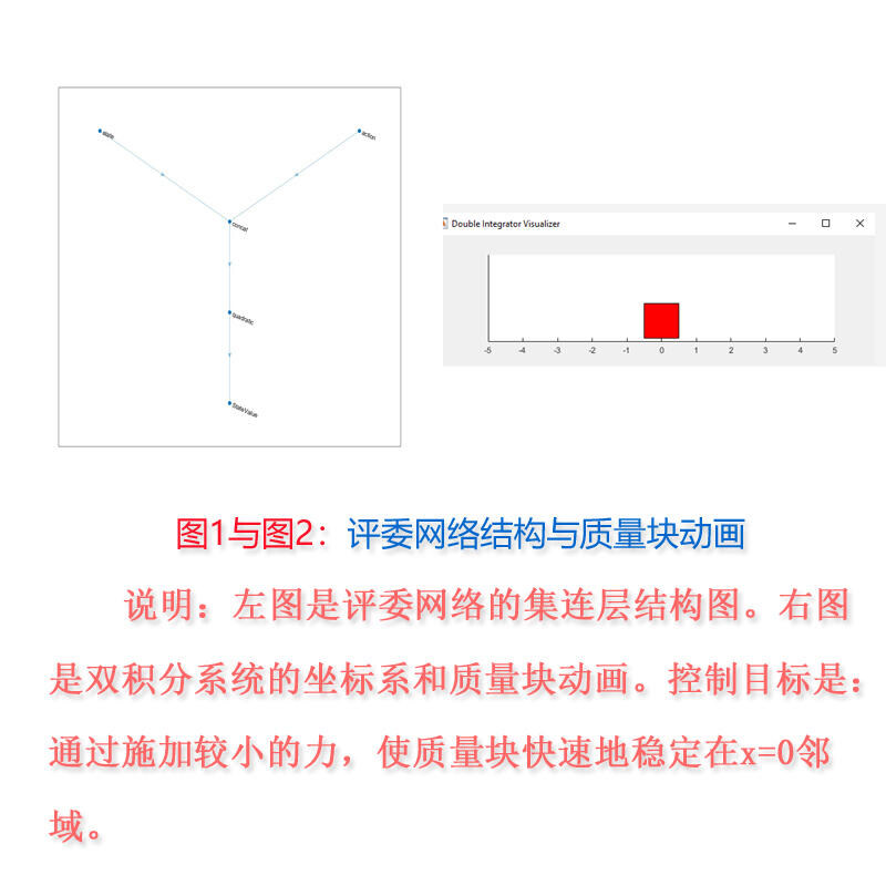 课程介绍