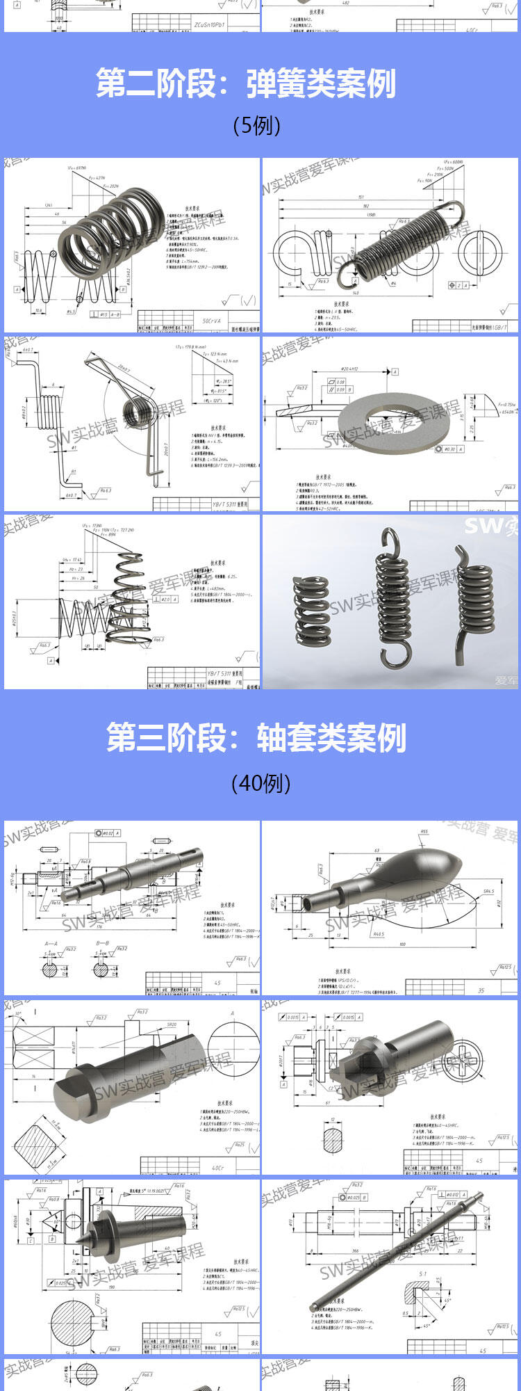 课程介绍
