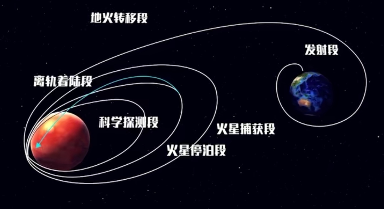 一车五局四处观察 _ 哔哩哔哩相簿