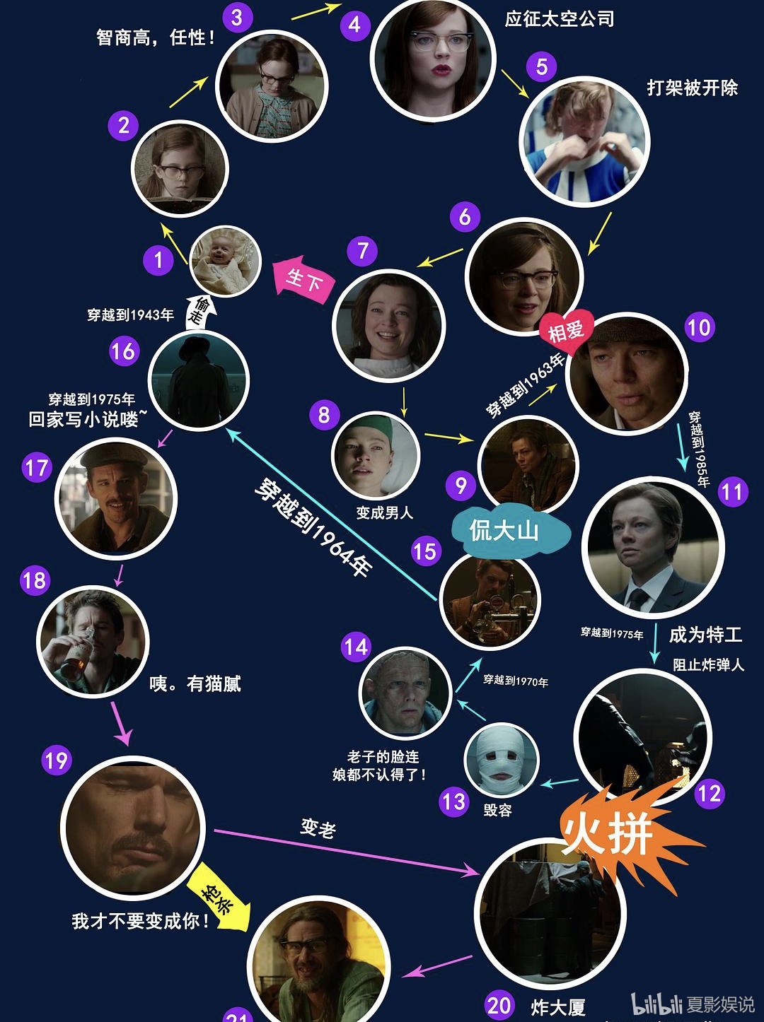 1080_1446竖版 竖屏