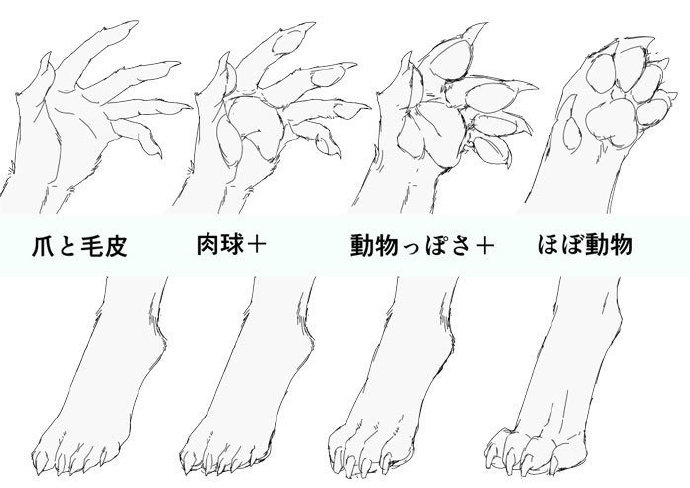 生活就是画画画 _ 哔哩哔哩相簿