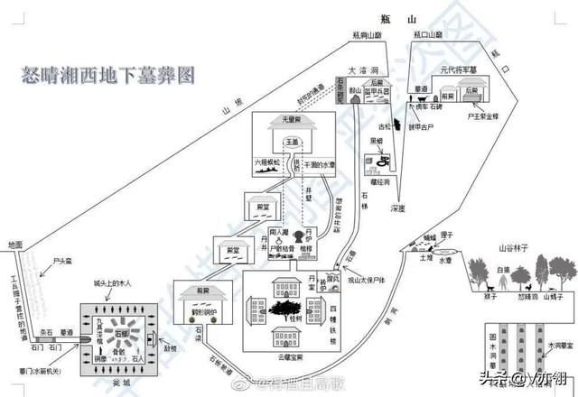 鬼吹灯之昆仑神宫地图图片